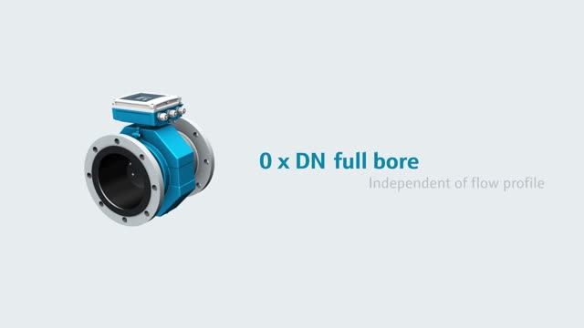 Promag W: The World's First Electromagnetic Flowmeter for Unrestricted Measurement