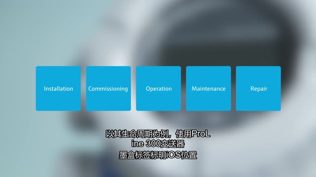 Making Flowmeter Operation Easier