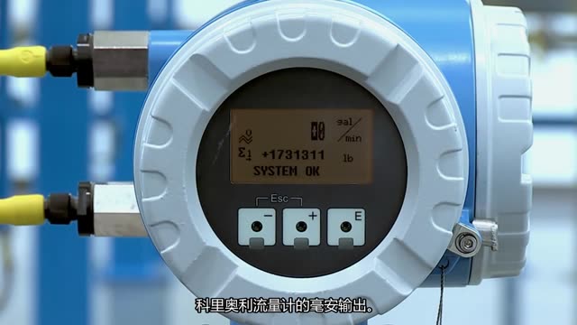 How to Change the 4–20 mA Current Output: Promag 53, Promass 83, Prosonic 93