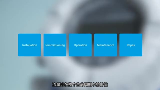 Proline — Simply Clever (5): Repair